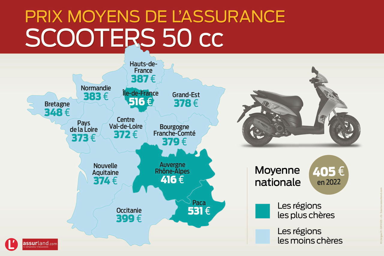 découvrez notre assurance scooter adaptée aux personnes en situation de handicap. profitez d'une couverture complète, d'un service client à l'écoute et de tarifs compétitifs pour rouler en toute sérénité.