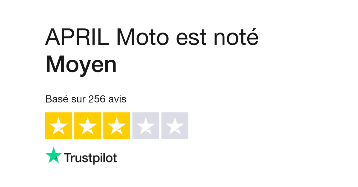 découvrez notre avis complet sur les modèles de motos april, avec une analyse détaillée de leurs performances, confort et esthétique. faites le bon choix pour votre prochaine aventure sur deux roues.