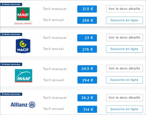 découvrez les meilleures offres d'assurance pour les motos 125cc. protégez votre véhicule avec des garanties adaptées à vos besoins et bénéficiez d'une couverture complète à des prix compétitifs.