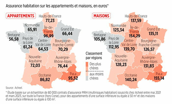 découvrez nos conseils pour comprendre les prix de l'assurance habitation et trouvez la meilleure couverture adaptée à vos besoins tout en profitant d'offres avantageuses.