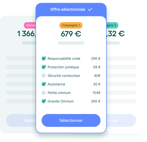 découvrez les meilleurs prix pour l'assurance moto en france. comparez les offres, trouvez la couverture adaptée à vos besoins et économisez sur votre prime d'assurance tout en protégeant votre véhicule.