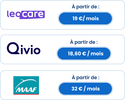 découvrez nos offres d'assurance moto spécialement conçues pour les jeunes conducteurs. bénéficiez de tarifs compétitifs, d'une couverture adaptée à vos besoins et d'un service client réactif. assurez votre moto en toute sérénité dès aujourd'hui !