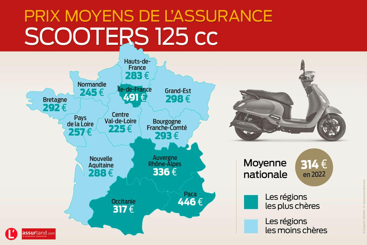 découvrez les meilleurs prix pour l'assurance de votre yamaha xmax. comparez les offres et trouvez une couverture adaptée à votre budget et vos besoins. obtenez des conseils pour choisir l'assurance idéale et faites des économies dès aujourd'hui.