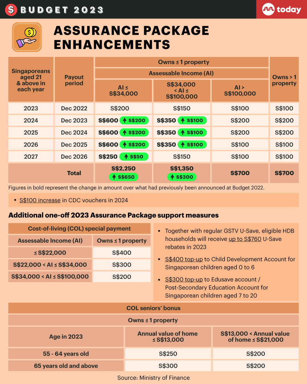 découvrez april assurance, votre partenaire de confiance pour une couverture sur mesure. profitez d'offres attractives et d'un service client réactif, le tout pour protéger ce qui compte le plus pour vous.