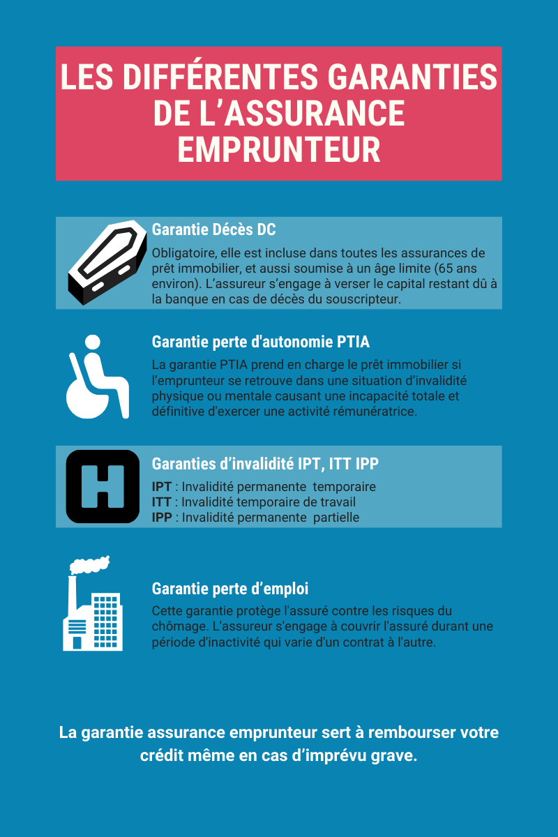 découvrez les meilleures options d'assurance garantissant votre tranquillité d'esprit. comparez les offres adaptées à vos besoins et protégez vos biens avec des solutions sur mesure.