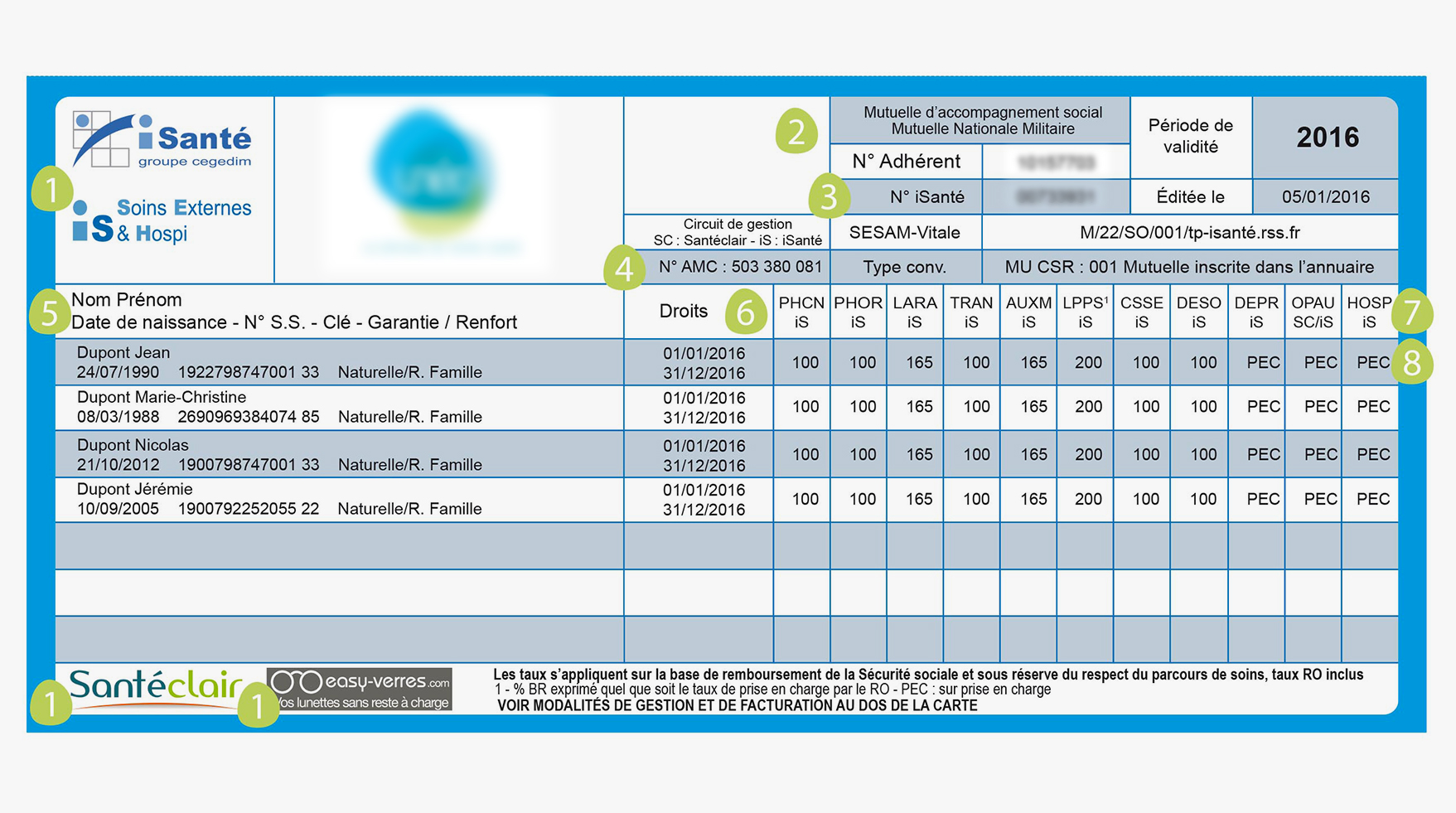 découvrez les offres et services d'april mutuelle, votre partenaire de confiance pour une couverture santé adaptée à vos besoins. profitez de solutions sur mesure pour vous et votre famille.