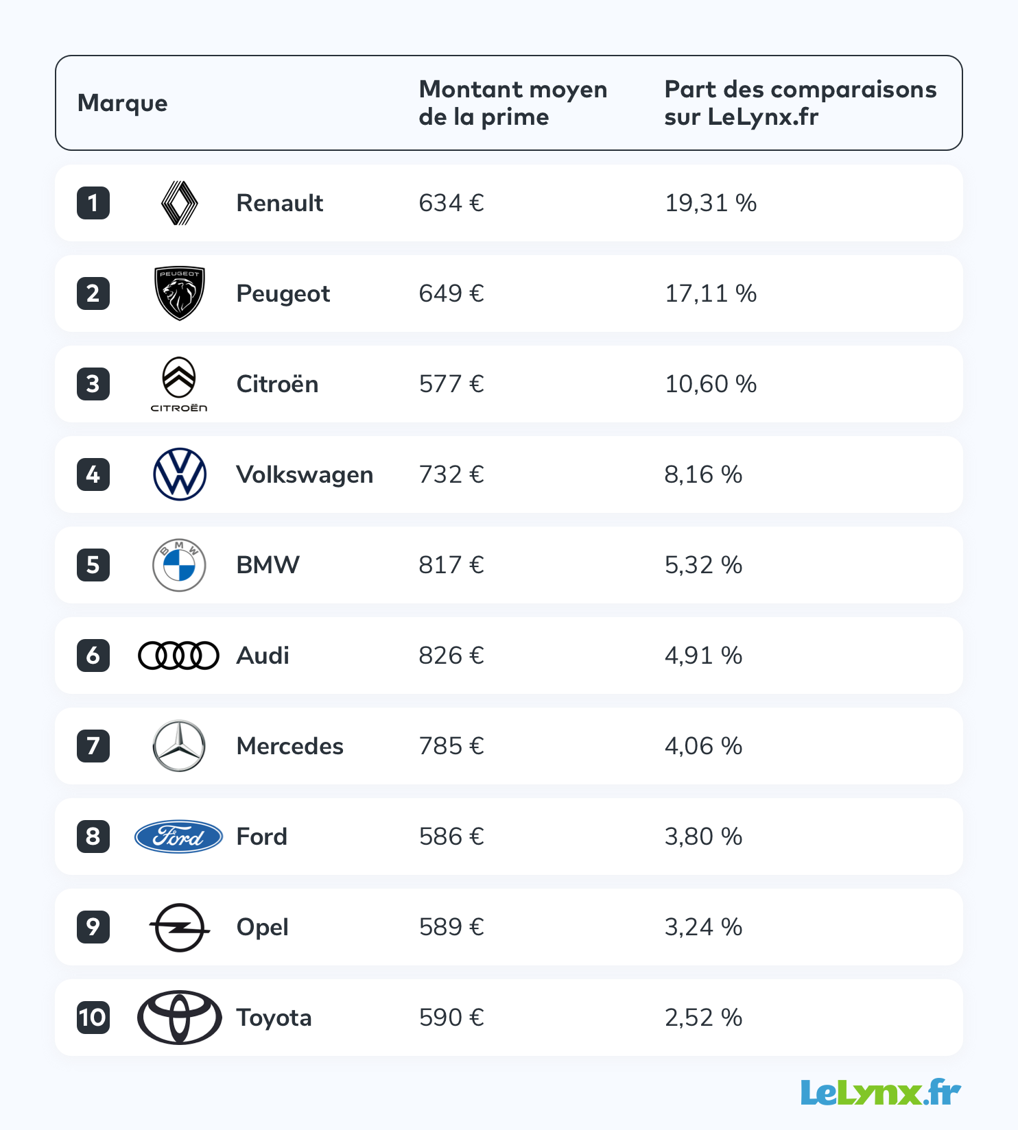 découvrez tout sur l'assurance en france : types de couvertures, conseils pour choisir la meilleure police et informations sur les compagnies d'assurance. protégez-vous et votre famille avec les meilleures options disponibles.