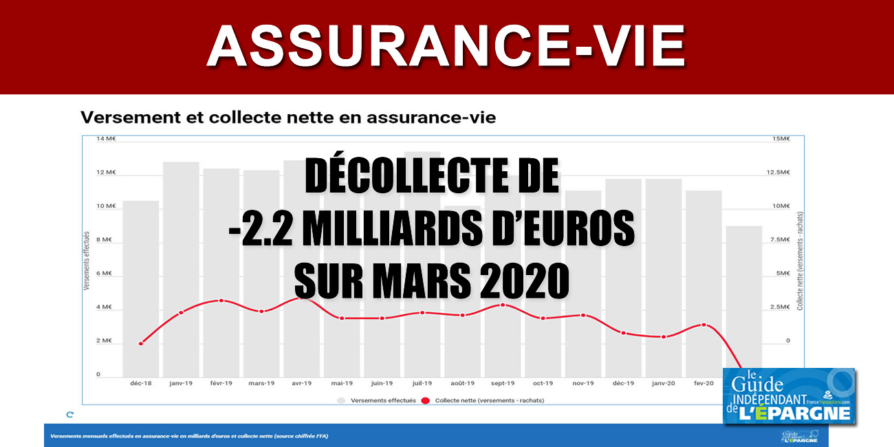 découvrez comment choisir l'assurance qui convient le mieux à vos besoins. comparez les offres, évaluez les garanties et trouvez la couverture idéale pour protéger votre famille et vos biens.