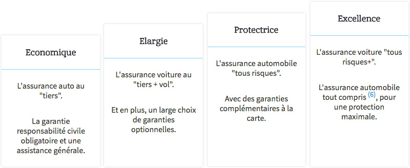obtenez votre devis auto macif en quelques clics ! comparez les tarifs, découvrez des garanties sur mesure et profitez d'une couverture adaptée à vos besoins. faites le choix de la sécurité et de la sérénité sur la route.
