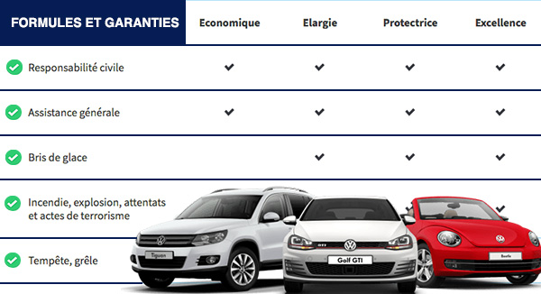 obtenez votre devis habitation macif en quelques clics et découvrez les garanties qui protègent votre logement. profitez d'un service sur mesure adapté à vos besoins pour une tranquillité d'esprit assurée.