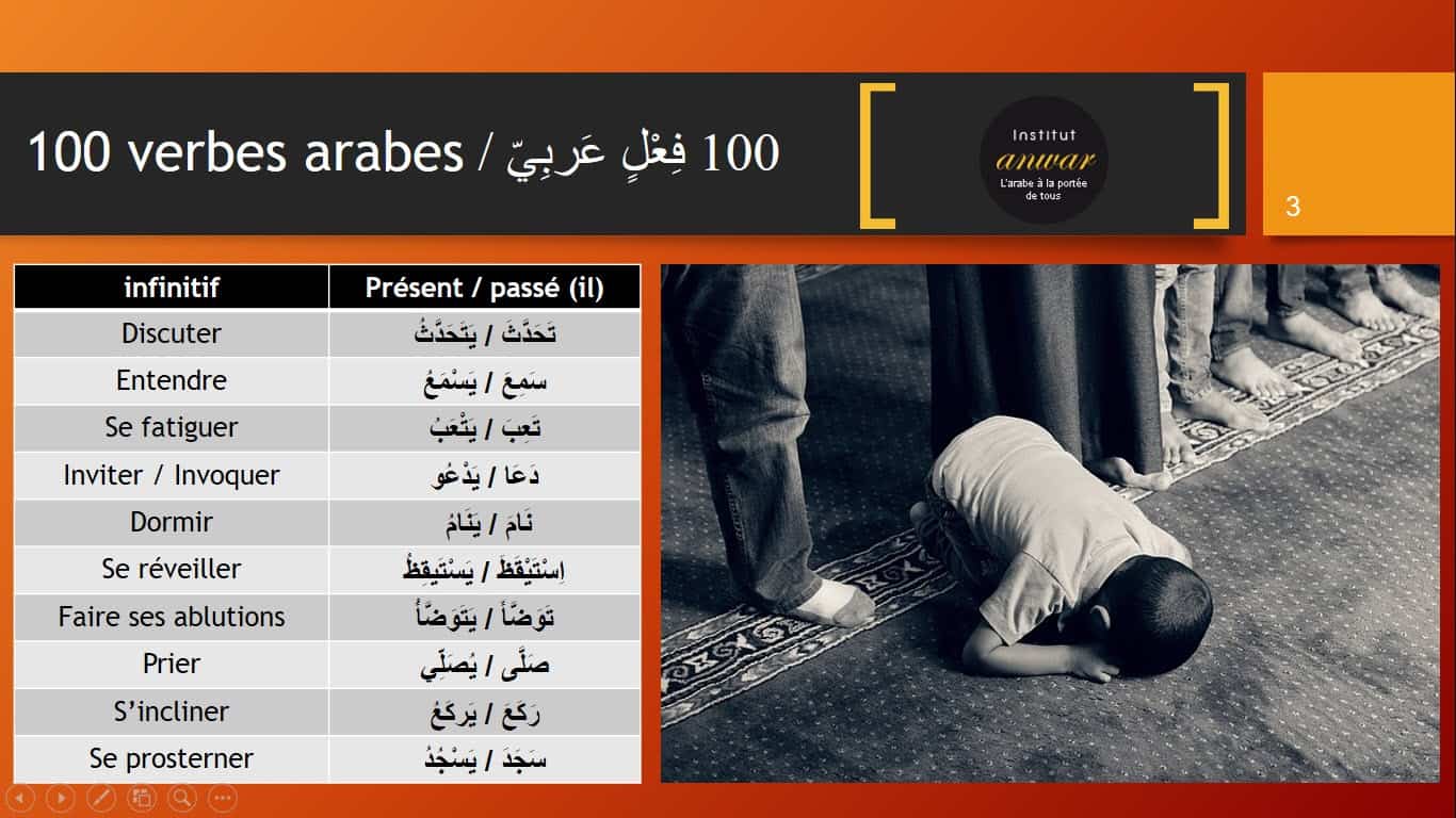 découvrez le terme 'futé' en arabe, son origine, ses nuances et son utilisation dans la langue arabe. apprenez comment ce mot riche en significations peut enrichir votre vocabulaire et comprendre son importance dans la culture arabophone.