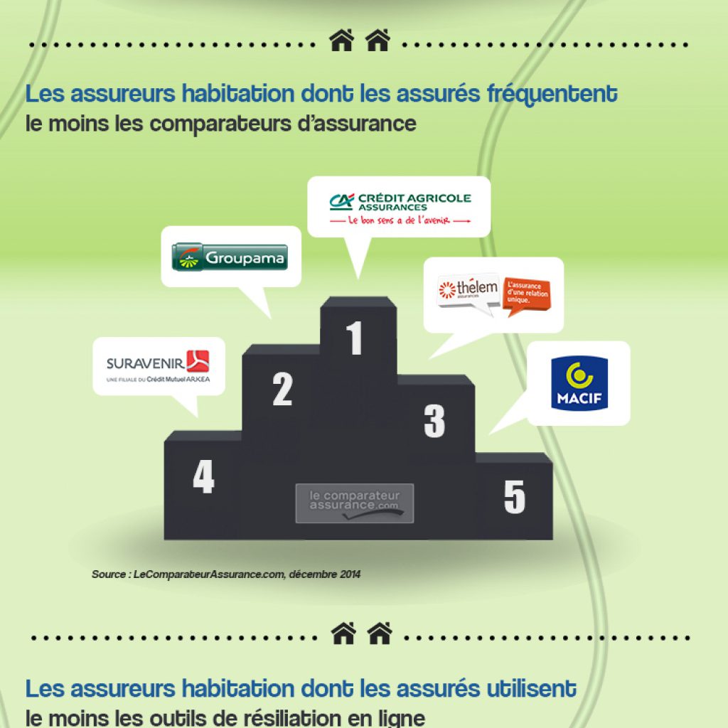 obtenez votre devis d'assurance auto chez macif en quelques clics. comparez les options et choisissez la couverture qui vous convient le mieux pour protéger votre véhicule en toute tranquillité.