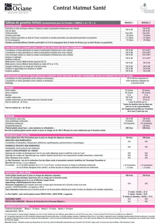 découvrez l'assurance quad matmut, conçue pour protéger votre véhicule tout-terrain avec des garanties adaptées à vos besoins. profitez d'une couverture complète et d'un service de qualité pour rouler en toute sérénité.
