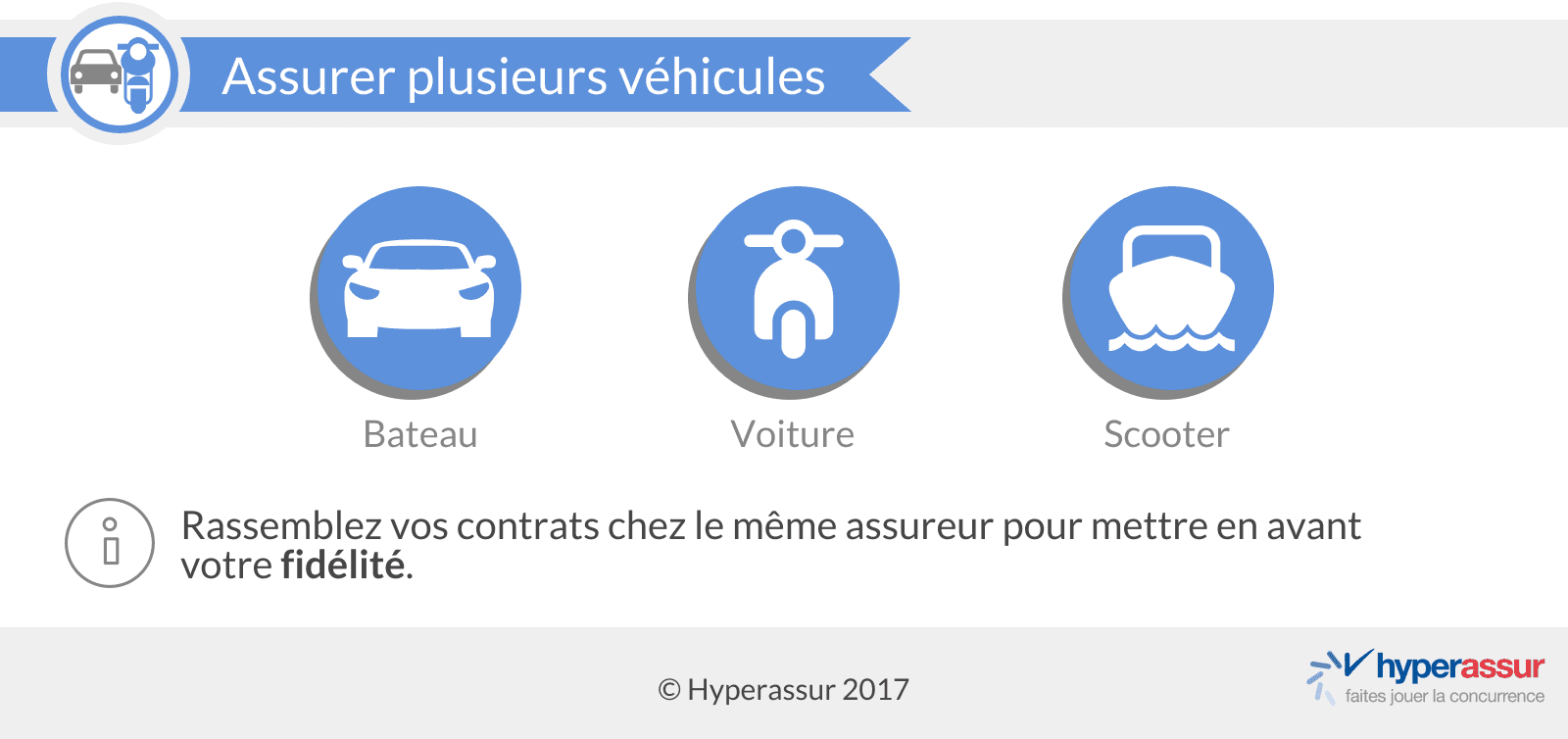 découvrez notre offre d'assurance moto sans carte grise : une solution flexible et rapide pour protéger votre deux-roues, même sans document officiel. profitez d'une couverture adaptée à vos besoins et roulez en toute sérénité.