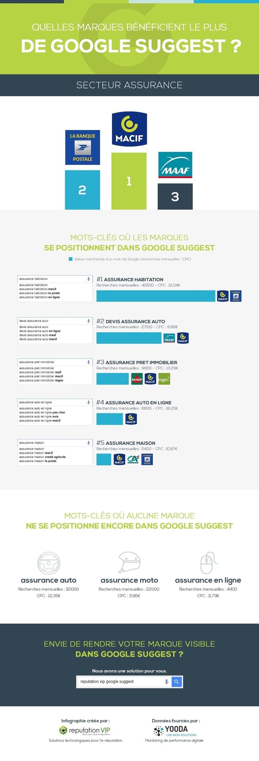 obtenez rapidement votre devis d'assurance moto avec la macif. profitez de formules adaptées à vos besoins, une couverture complète et un service client à votre écoute. assurez votre deux-roues en toute sérénité dès aujourd'hui!