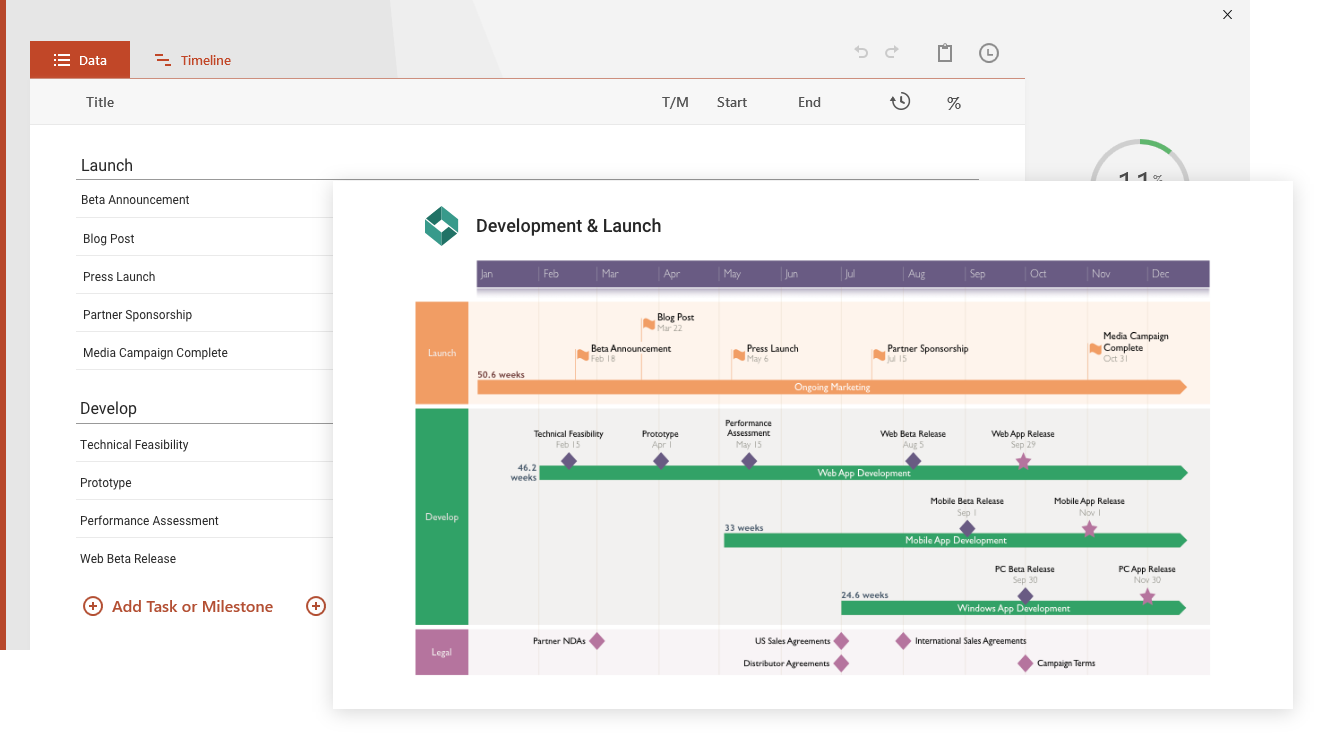découvrez comment optimiser la gestion de projets en avril avec nos conseils pratiques. apprenez à planifier efficacement, à mobiliser vos ressources et à respecter vos délais pour garantir le succès de vos projets ce mois-ci.