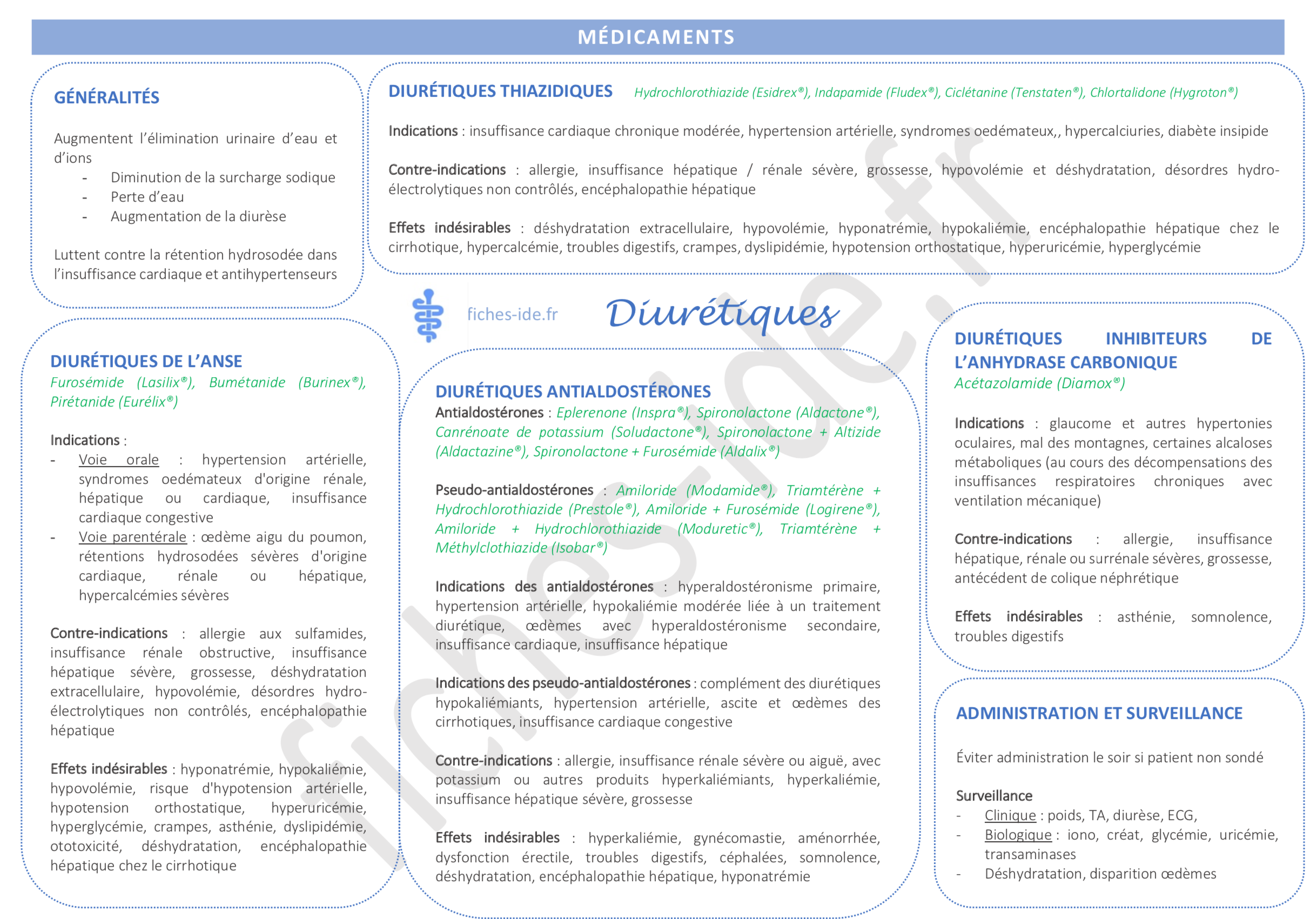 découvrez notre guide complet sur l'intrapril, un antihypertenseur efficace pour lutter contre l'hypertension. apprenez son mode d'action, ses posologies, ses effets secondaires et des conseils pratiques pour une utilisation optimale.