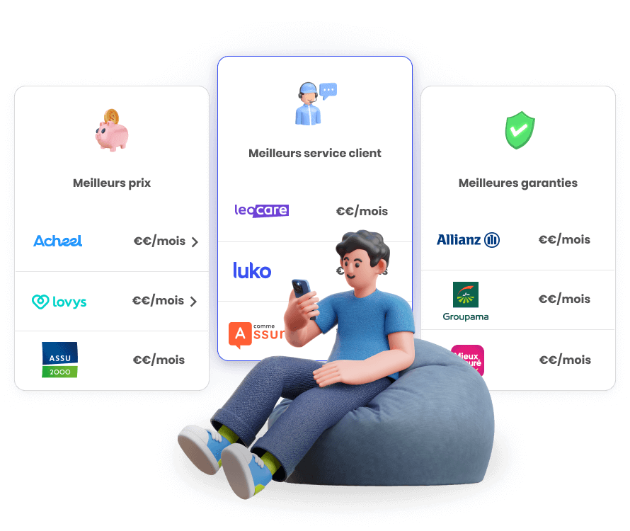 découvrez comment choisir la couverture d'assurance qui vous convient le mieux. comparez les options, considérez vos besoins spécifiques et trouvez une protection adaptée à votre situation pour assurer votre tranquillité d'esprit.