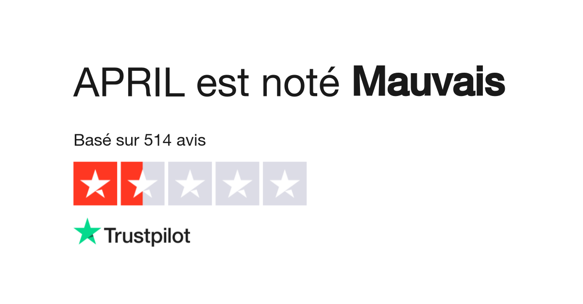 découvrez les meilleures offres april pour profiter d'assurances adaptées à vos besoins. économisez tout en bénéficiant d'une couverture optimale. ne manquez pas nos promotions exclusives !