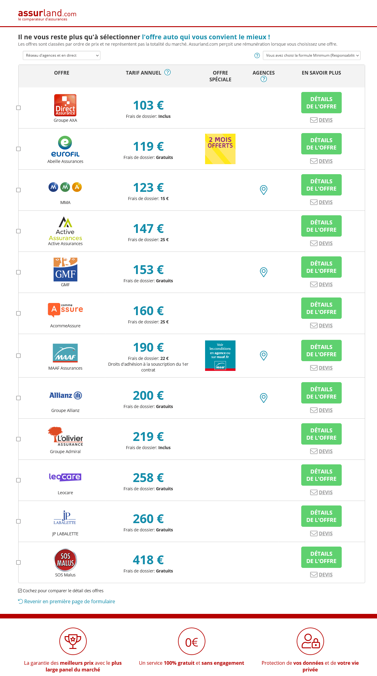 découvrez nos conseils pour choisir l'assurance auto qui vous convient le mieux. comparez les offres, comprenez les garanties et trouvez le meilleur rapport qualité-prix pour protéger votre véhicule en toute sérénité.