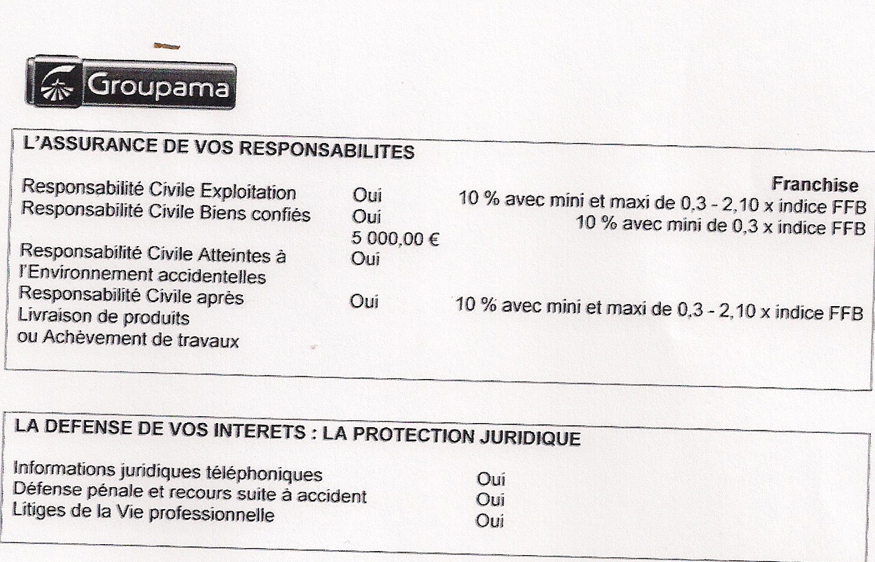 obtenez des devis d'assurance personnalisés en quelques clics. comparez les offres des assureurs et choisissez la couverture qui répond le mieux à vos besoins et à votre budget.