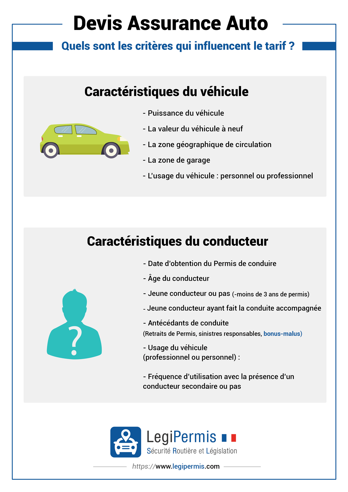 obtenez rapidement un devis pour votre assurance en ligne. comparez les offres, choisissez la couverture qui vous convient et simplifiez vos démarches tout en profitant des meilleures garanties.