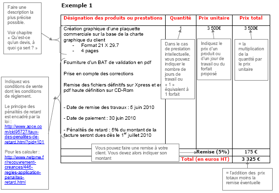 obtenez votre devis auto gratuit en quelques clics ! comparez les offres d'assurance automobile et trouvez la couverture idéale à un prix avantageux. profitez d'une estimation rapide et sans engagement.