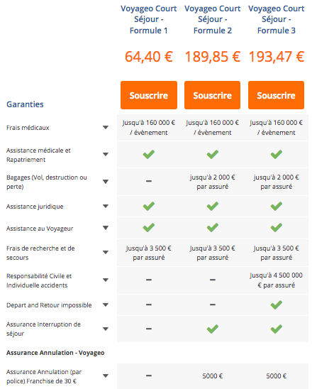 obtenez votre devis moto en ligne rapidement avec direct assurance. profitez d'offres compétitives et d'une couverture adaptée à vos besoins. comparez et choisissez la meilleure option pour assurer votre moto en toute sérénité.