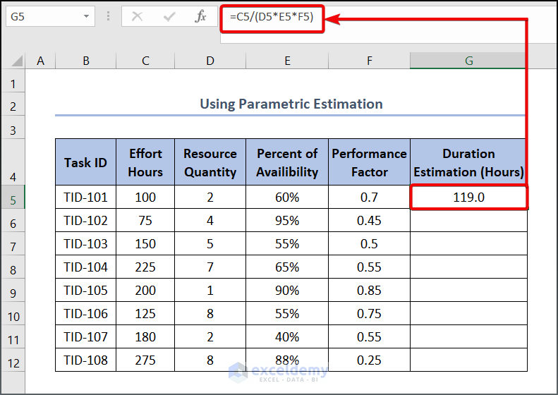 obtenez une estimation précise de votre assurance avec notre outil simple et rapide. comparez les options et choisissez la couverture qui convient le mieux à vos besoins. profitez de conseils d'experts pour optimiser votre protection et faire des économies.