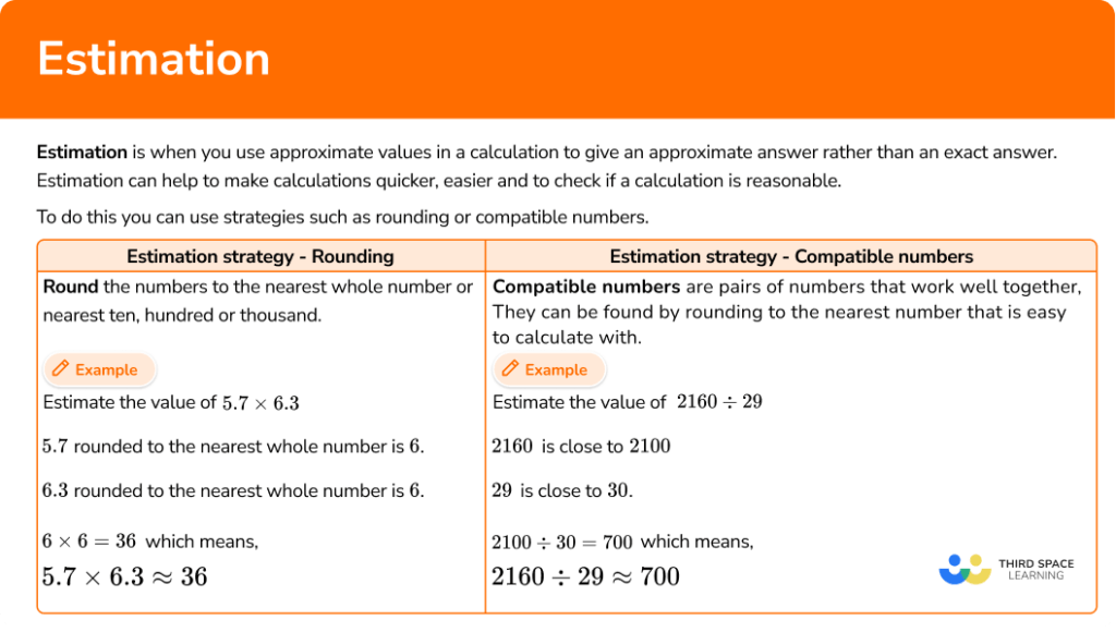 découvrez comment estimer les coûts de votre assurance avec notre guide complet. comparez les taux, identifiez les facteurs clés et choisissez la meilleure couverture pour votre budget.