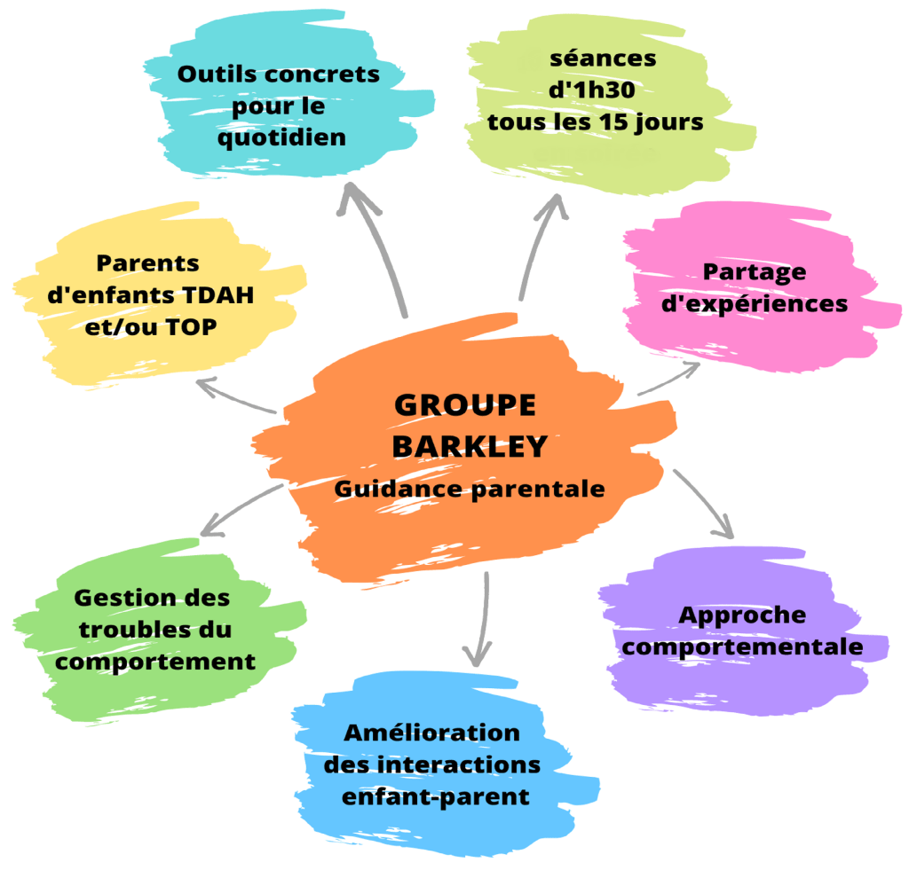 découvrez le groupe ami assurances services, votre partenaire de confiance pour des solutions d'assurances innovantes et personnalisées. profitez d'une expertise reconnue et d'un service client dédié pour protéger ce qui vous est précieux.