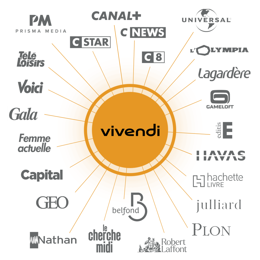découvrez groupe ami assurances services, votre partenaire de confiance pour des solutions d'assurance adaptées à vos besoins. protégez votre avenir avec une gamme complète de services d'assurance de qualité, sans compromis.