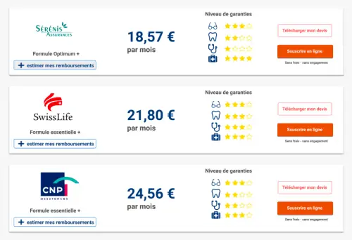 découvrez la mutuelle motards à dardilly, spécialement conçue pour vous offrir une couverture complète et adaptée à vos besoins. profitez d'une protection optimale pour vos trajets à deux roues, avec des services sur mesure et des garanties au meilleur prix.