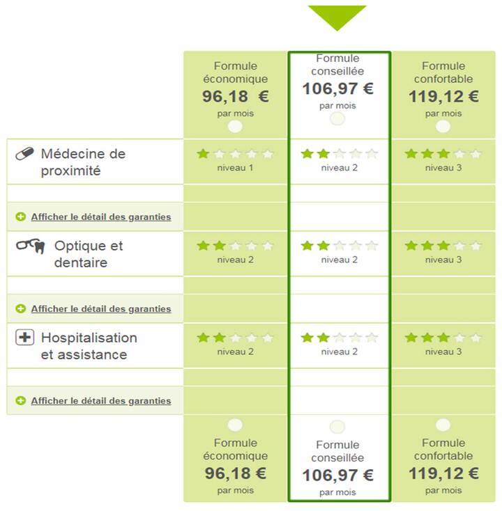 découvrez la mutuelle dédiée aux motards à pérols, qui offre des garanties adaptées à vos besoins. protégez votre passion avec des remboursements optimisés et des services sur mesure. rejoignez une communauté de motards en toute sécurité !
