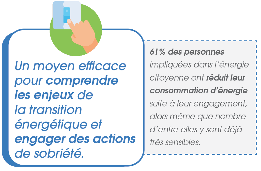 découvrez nos projets collaboratifs 3f : une plateforme innovante qui favorise la coopération, l'échange d'idées et la création collective pour réaliser des initiatives durables et impactantes. rejoignez-nous pour transformer vos idées en réalité tout en collaborant avec une communauté engagée.
