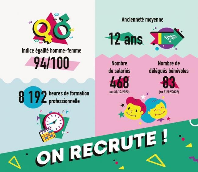 rejoignez la mutuelle des motards et protégez-vous efficacement sur la route. bénéficiez de garanties adaptées à vos besoins, de services exclusifs et d'une communauté passionnée par la moto. ensemble, roulons en toute sécurité!
