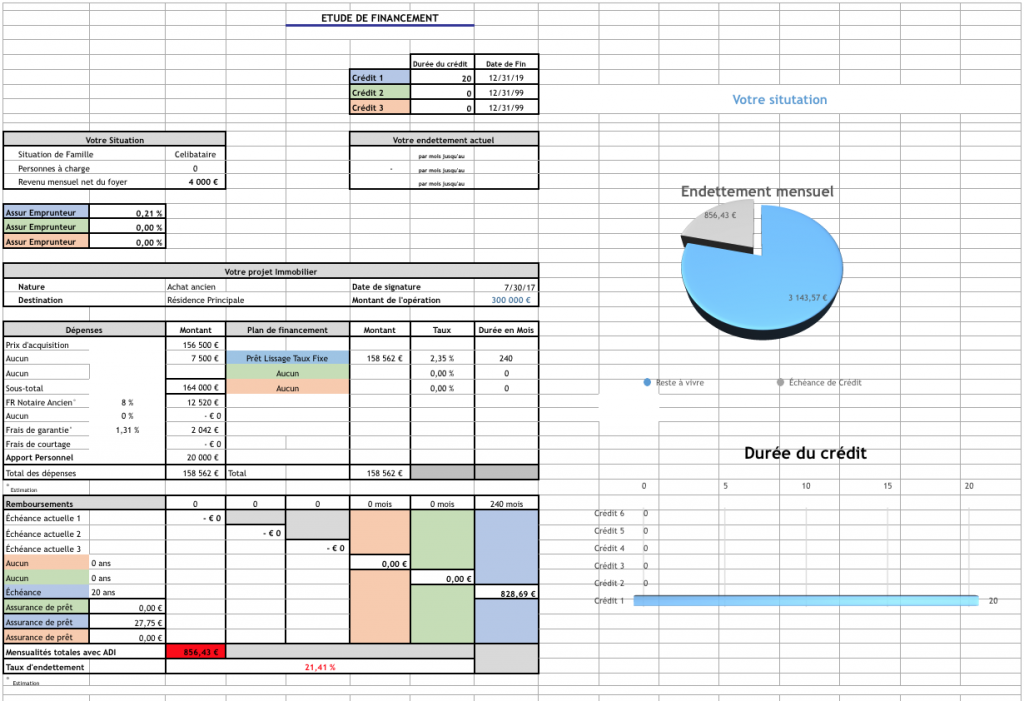 découvrez comment simuler votre assurance pour réaliser des économies significatives. comparez les différentes options et trouvez la couverture qui correspond à vos besoins tout en maîtrisant votre budget.