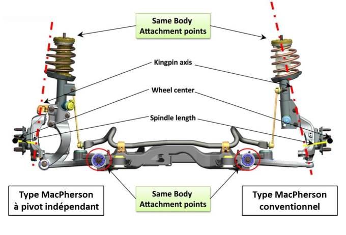 découvrez tout ce qu'il faut savoir sur la suspension d'assurance auto : conditions, procédures et conseils pour gérer au mieux votre contrat d'assurance et éviter des complications.