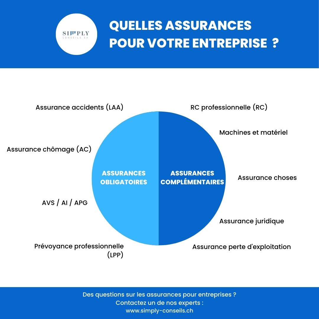 découvrez l'assurance quad amv, une solution sur-mesure pour protéger votre véhicule tout-terrain. profitez d'une couverture adaptée à vos besoins, d'un service client réactif et d'options personnalisables pour rouler en toute sécurité. obtenez votre devis en ligne dès maintenant !