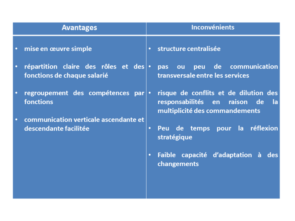 découvrez les avantages et inconvénients des scooters mma. apprenez comment ces véhicules peuvent faciliter vos trajets quotidiens tout en pesant les aspects pratiques et les limites de leur utilisation.
