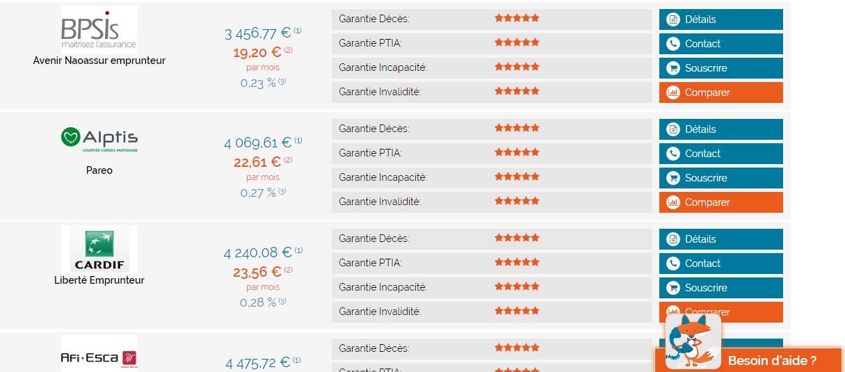 découvrez notre comparatif complet des assurances pour vous aider à choisir la couverture qui répond le mieux à vos besoins. analysez les différentes options, tarifs et garanties pour faire un choix éclairé et bénéficier de la meilleure protection.