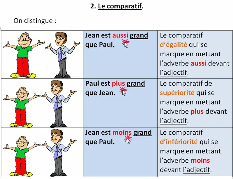 découvrez notre comparatif des meilleures assurances auto pour choisir la couverture qui vous convient le mieux. analysez les prix, les garanties et les avis des utilisateurs pour faire le bon choix et rouler en toute sérénité.