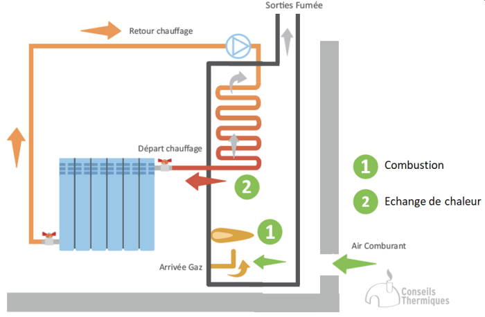 découvrez le fonctionnement et les enjeux d'amt, une approche innovante qui transforme l'industrie. analysez ses implications, ses bénéfices et les défis associés, tout en comprenant comment amt façonne l'avenir de la technologie.