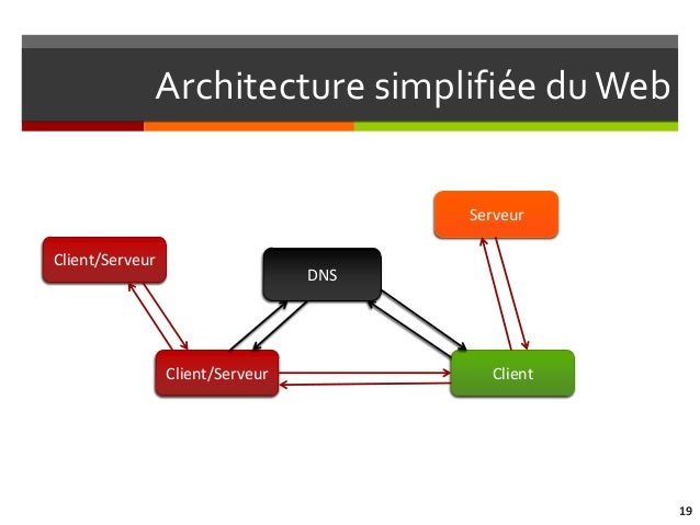 découvrez comment fonctionne un site d'assurance : processus de souscription, comparaison des offres, gestion des sinistres et conseils pour choisir la meilleure plateforme pour vos besoins.