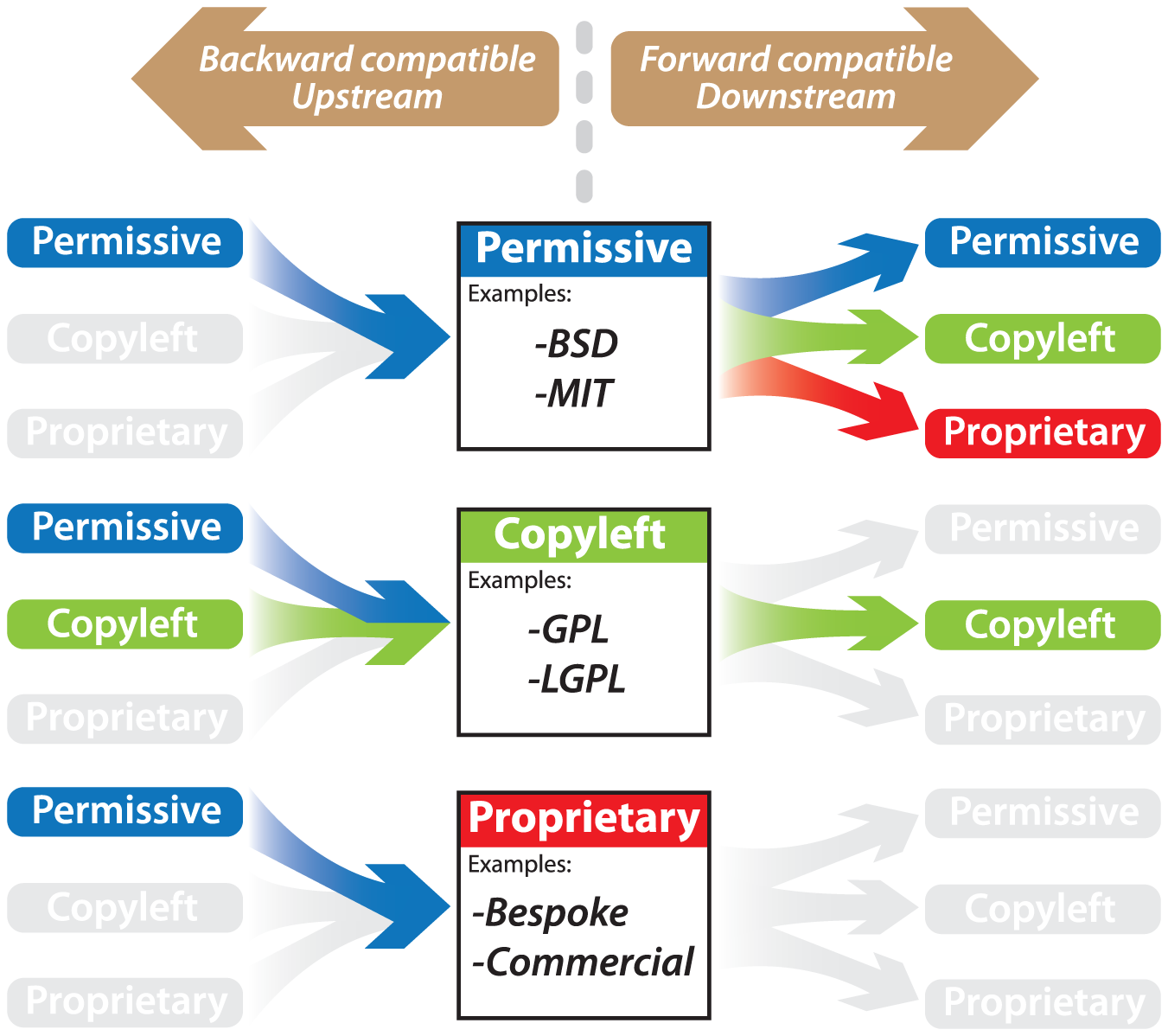 découvrez notre guide complet des assurances pour particuliers : comparez les différentes options, trouvez la meilleure couverture pour vos besoins et simplifiez vos choix en matière de protection personnelle.
