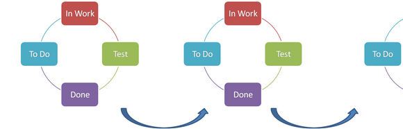 découvrez la méthode amt, une approche innovante pour optimiser votre apprentissage et améliorer vos compétences. explorez les techniques et stratégies qui vous permettront d'atteindre vos objectifs plus efficacement.