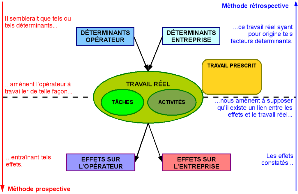 découvrez la méthode amt, une approche innovante pour améliorer votre gestion du temps et accroître votre productivité. apprenez des techniques éprouvées pour optimiser vos tâches quotidiennes et atteindre vos objectifs plus rapidement.