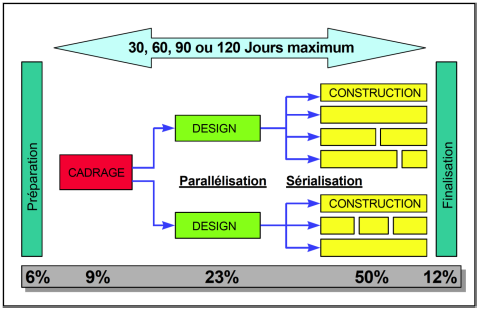 découvrez la méthode amt, une approche innovante pour améliorer votre productivité et votre bien-être. apprenez comment cette méthode unique peut transformer vos habitudes de travail et optimiser vos résultats personnels et professionnels.