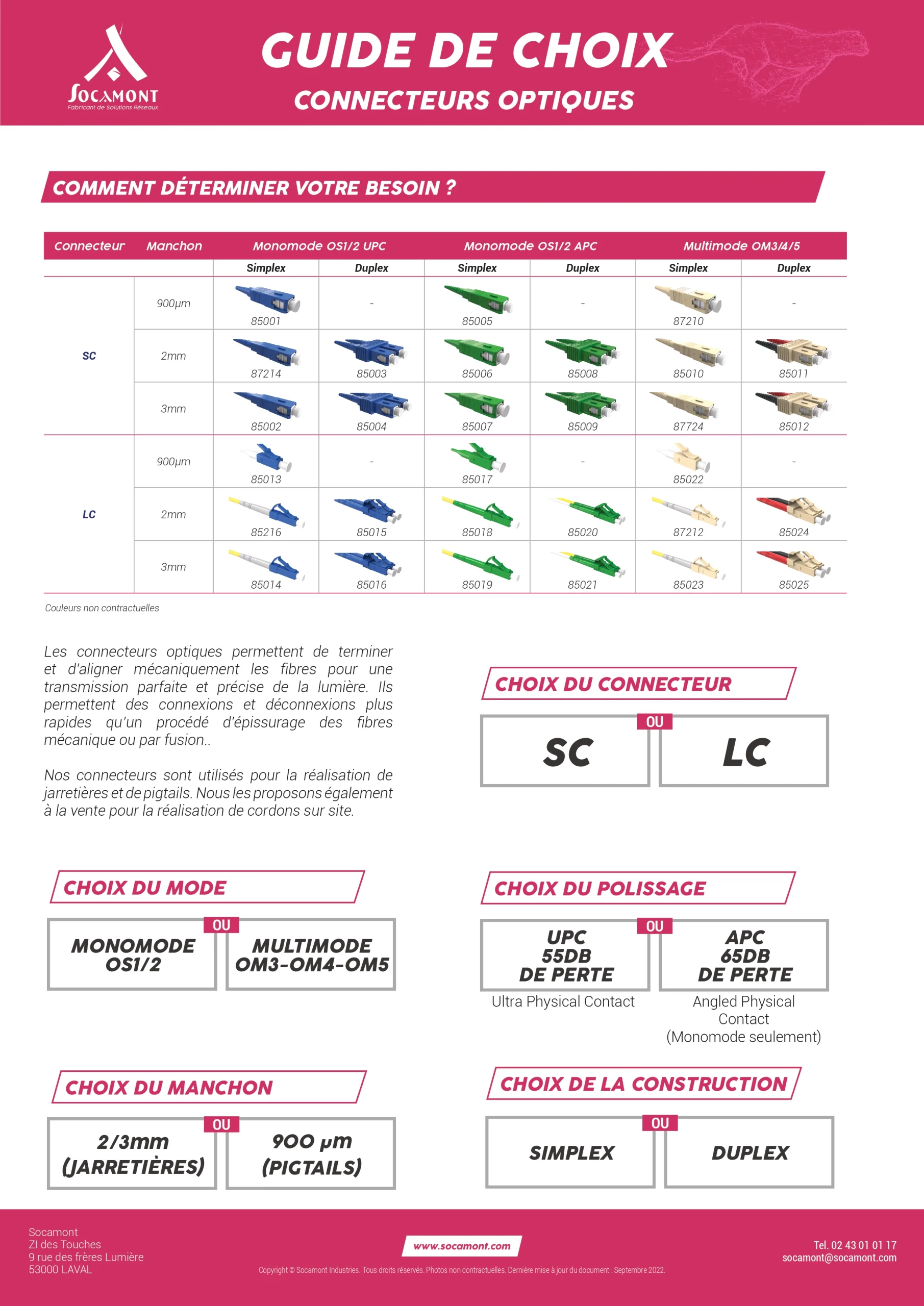 découvrez notre guide complet pour choisir polaris assurance. obtenez des conseils d'experts, comparez les offres et trouvez la couverture adaptée à vos besoins en toute simplicité.
