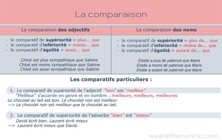 découvrez notre outil de comparaison de devis d'assurance auto pour trouver la meilleure couverture adaptée à vos besoins et budget. obtenez des estimations instantanées et faites le choix éclairé pour votre sécurité sur la route.